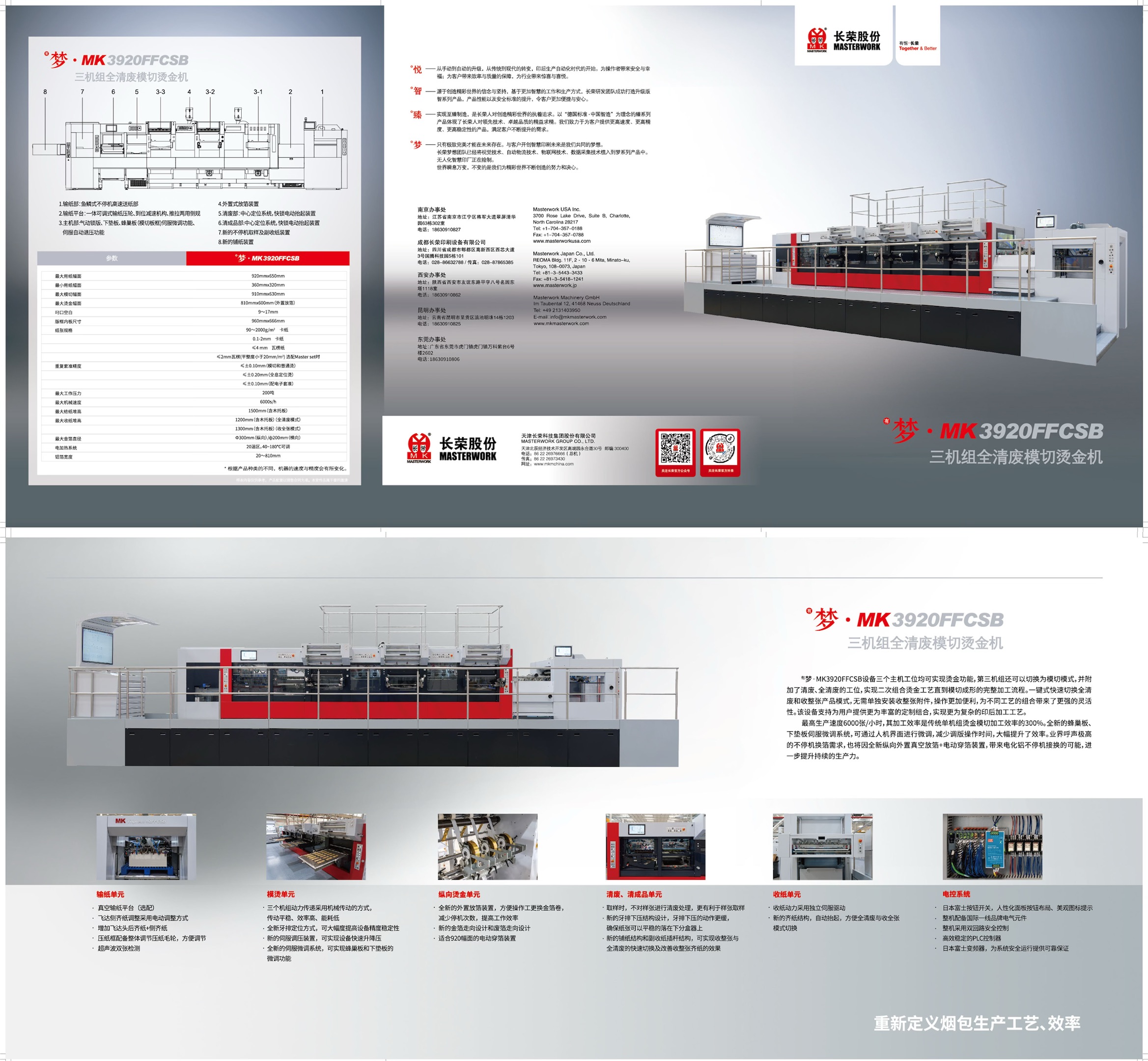 <sup>有</sup>梦•MK3920FFCSB三机组全清废模切烫金机