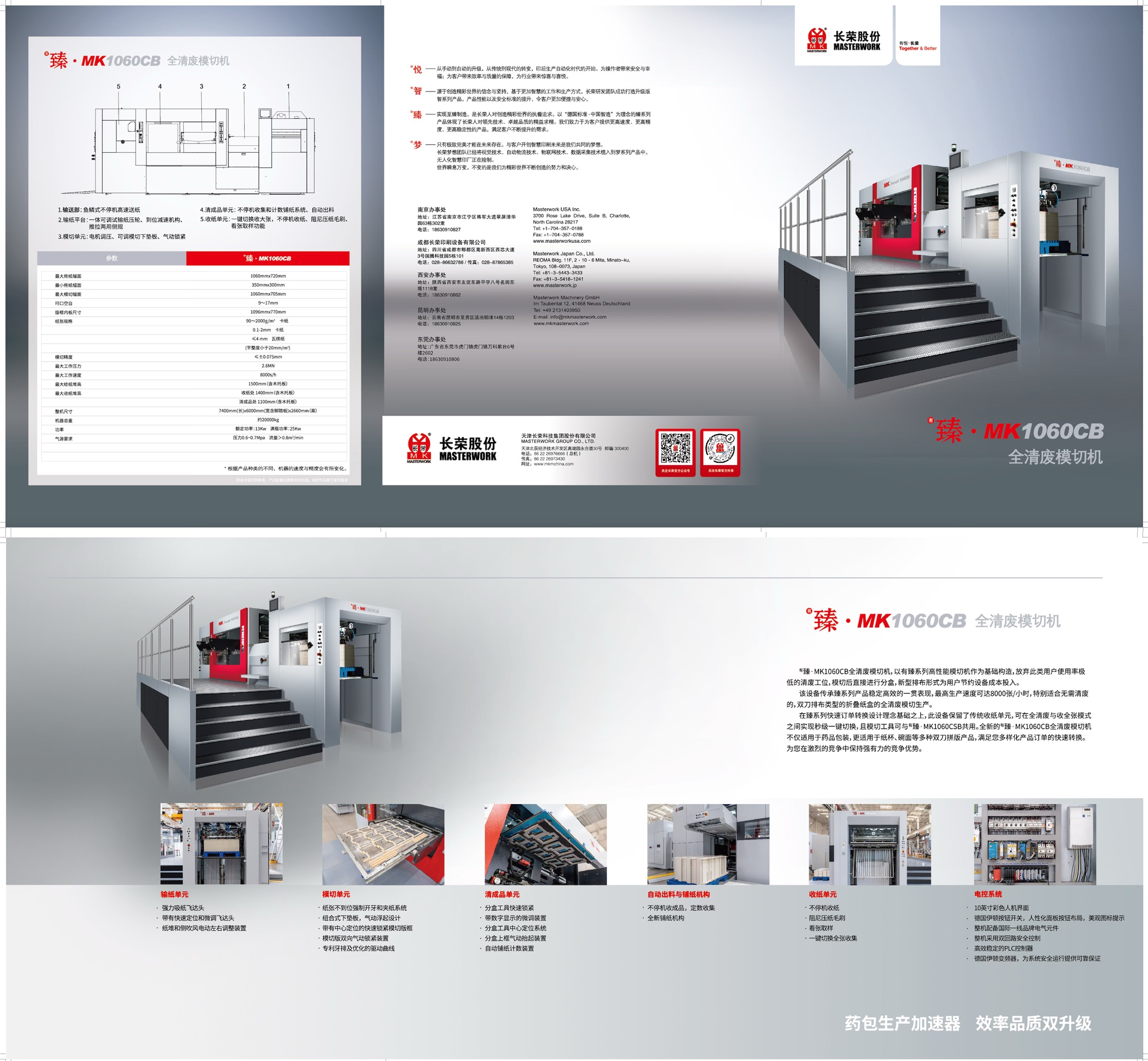 <sup>有</sup>臻 · MK1060CB 全清废模切机